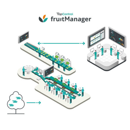 Software fruit Manager