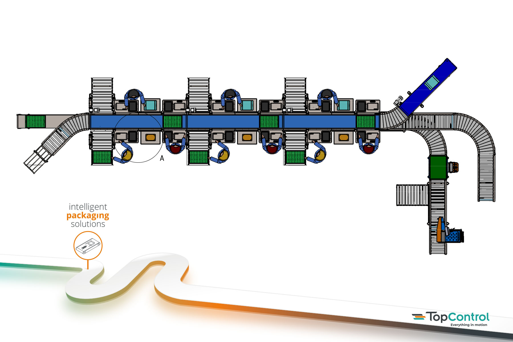 packing line solution