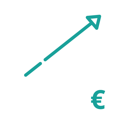 Profitmaximierung