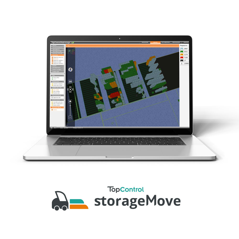 storageMove TopControl