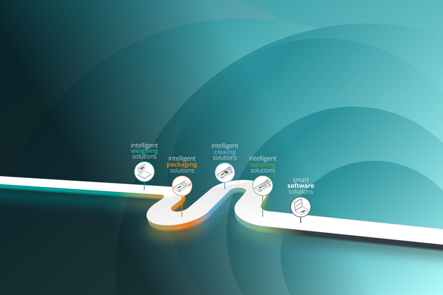 TopControl Solutions